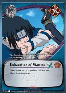 Exhaustion of Stamina card artwork