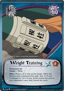 Weight Training card artwork