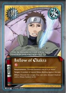 Inflow of Chakra card artwork