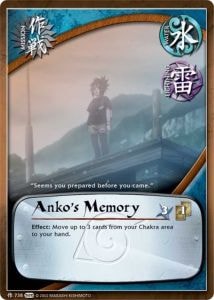 Anko's Memory card artwork