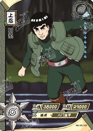 Might Guy card artwork