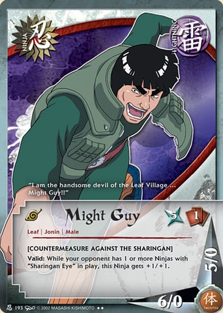 Might Guy card artwork