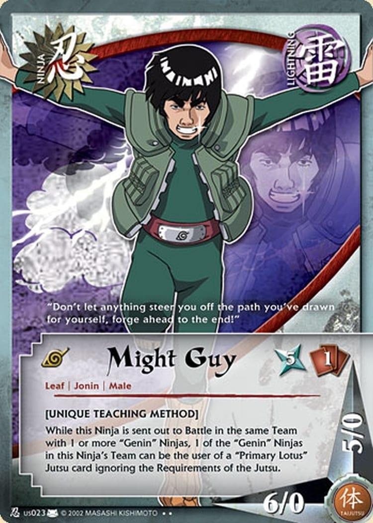 Might Guy card artwork